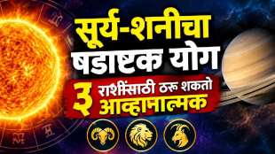 shadashtak yog 2026