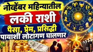 November Rashi Gochar 2026