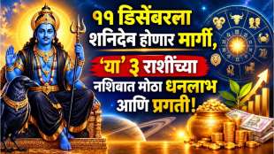 Shani Margi 2026