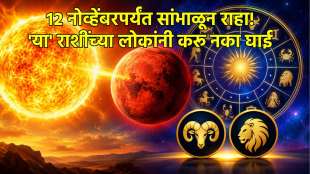 Surya Mangal Gochar 2026