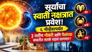 Sun Transit Swati Nakshatra 2026 | Vedic Astrology Planet Transit | Zodiac Signs Career Money Precautions | Rashibhavishya Marathi News