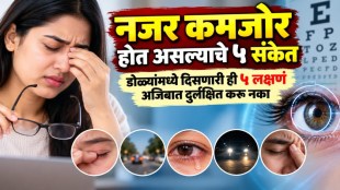 Eye weakness symptoms | Signs of weak eyesight | Causes of blurred vision | Eye care tips Marathi