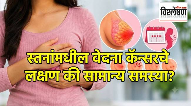 Breast pain before periods causes and symptoms | मासिक पाळीपूर्वी स्तनांमध्ये वेदना होण्याची कारणे