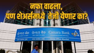 Canara Bank Q2 Results 2026 graphics | Canara Bank Share Price Target Motilal Oswal Morgan Stanley | कॅनरा बँक दुसरी तिमाही निकाल २०२६ | कॅनरा बँक नफा ५१७५ कोटी एनपीए घसरण