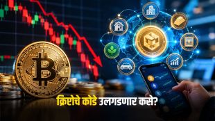 Crypto market analysis 2026 investment chart | Bitcoin price trend tokenization and blockchain graph | क्रिप्टो बाजार विश्लेषण आणि बिटकॉइन भाव | टोकनायझेशन आणि ब्लॉकचेन गुंतवणूक माहिती