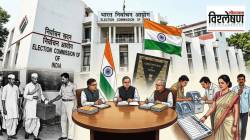 निवडणूक आयोगाची स्थापना कधी आणि कशी झाली? कालांतराने या स्वायत्त संस्थेत कसे बदल होत गेले?