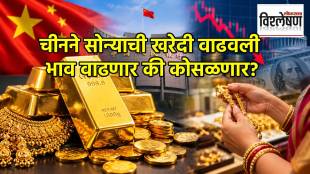 Gold Rate Drop China Buying Spree trends | सोन्याचे दर घसरण चीन खरेदी