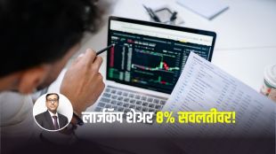 HDFC Mutual Fund market outlook chart | Largecap stock investment advice Marathi guide | एचडीएफसी म्युच्युअल फंड बाजार अंदाज | लार्जकॅप शेअर्स गुंतवणूक मार्गदर्शन