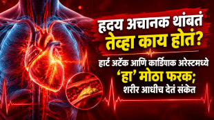 heart attack vs cardiac arrest difference symptoms emergency treatment