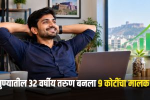 How to build wealth mutual fund sip investment strategy chart | Sudhir Dandoti Pune 9 crore net worth portfolio breakdown | म्युच्युअल फंड एसआयपी द्वारे संपत्ती निर्माण कशी करावी | ९ कोटी संपत्ती निर्माण करणारा म्युच्युअल फंड पोर्टफोलिओ