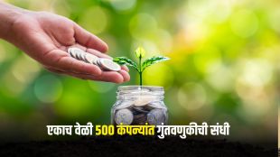 Kotak Nifty 500 Index Fund NFO chart | Kotak Mutual Fund launch details news | कोटक निफ्टी ५०० इंडेक्स फंड एनएफओ | कोटक म्युच्युअल फंड नवीन योजना