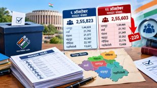 Nagpur Graduate Constituency Voter List Decrease | Election Commission Special Summary Revision SIR Controversy Nagpur | नागपूर पदवीधर मतदार संघ यादी घट | निवडणूक आयोग पदवीधर मतदार नोंदणी वाद नागपूर