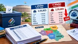 पदवीधर मतदारांची संख्या वाढण्याऐवजी घटली, सहा दिवसात तब्बत ‘इतके’ मतदार झाले कमी