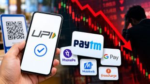 NPCI UPI MDR charges postponed chart | Fintech stocks Paytm price fall Marathi news | एनपीसीआय युपीआय एमडीआर शुल्क पुढे ढकलले | पेटीएम आणि फिनटेक शेअर्स घसरण बातमी