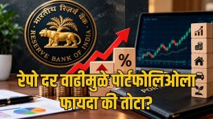 RBI Repo Rate Hike 2026 Stock Market Impact Investors | Reserve Bank of India interest rate decision 2026 | आरबीआय रेपो दर वाढ २०२६ शेअर बाजार | आरबीआय मॉनेटरी पॉलिसी व्याजदर गुंतवणूकदार