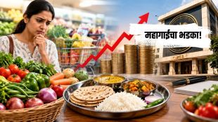 Retail inflation CPI September 2026 chart | RBI repo rate hike Marathi news updates | भारतातील किरकोळ महागाई दर सप्टेंबर २०२६ | आरबीआय रेपो रेट वाढ आणि महागाई