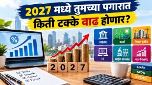 Salary Hike 2027 India industry wise increment chart | Aon Salary Increment Survey 2026 2027 report graphics | २०२७ मधील भारतातील सर्वाधिक पगारवाढ देणारी क्षेत्रे | एऑन सर्वेक्षण २०२७ अंतर्गत विविध क्षेत्रांतील पगारवाढ टक्केवारी