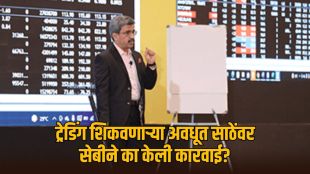 Avadhut Sathe | Avadhut Sathe Trading Academy 546 Crore Refund order | सेबी अवधूत साठे ट्रेडिंग अकॅडमी कारवाई | अवधूत साठे ५४६ कोटी परतावा सेबी आदेश