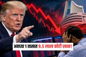 Share market crash today Sensex Nifty drop chart | Sensex Nifty fall reasons US Iran tension stock market crash | शेअर बाजार घसरण कारणे सेन्सेक्स निफ्टी क्रॅश | आजचा शेअर बाजार घसरण गुंतवणूकदारांचे नुकसान
