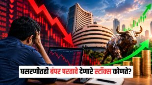 Stock market investment strategy chart | Pharma stocks focus crude oil risk Marathi stock news | भारतीय शेअर बाजार गुंतवणूक रणनीती | फार्मा शेअर्स खरेदी आणि कच्चा तेल धोका